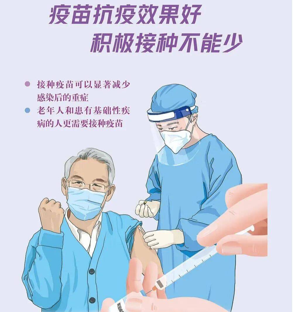 为什么60岁以上老年人更要积极接种新冠病毒疫苗？【新型冠状病毒科普知识】