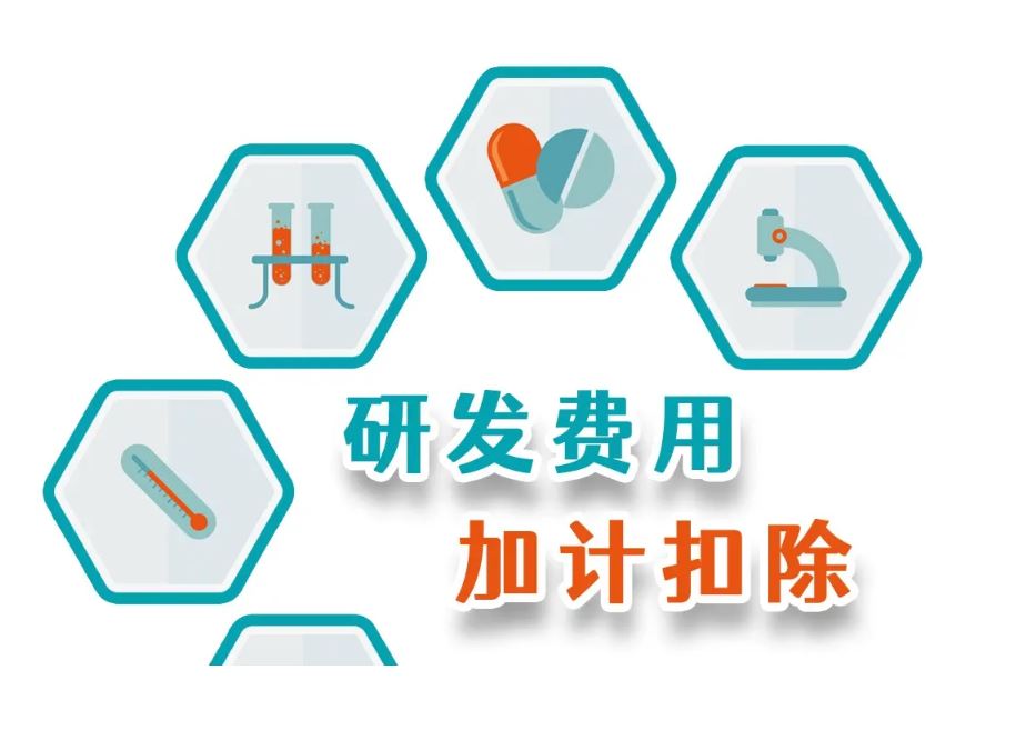 今年起企业每年可提前享受前三季度研发费用加计扣除优惠