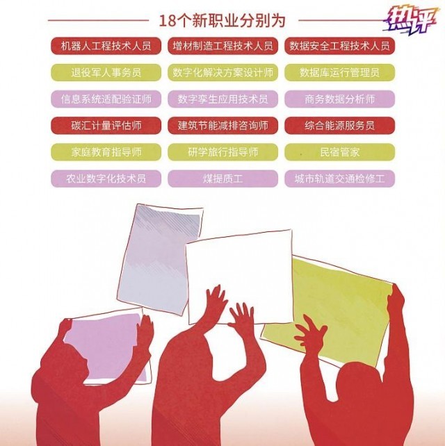 热评丨新赛道催生新职业 扩大多样就业“蓄水池”