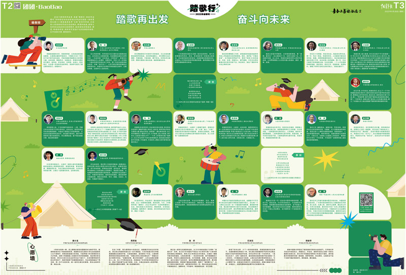 踏歌再出发 奋斗向未来