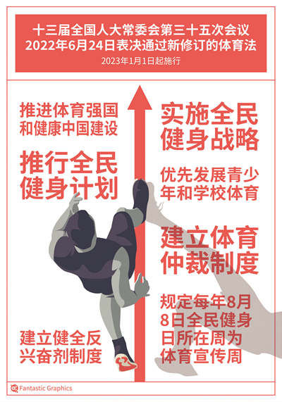 时隔27年 体育法迎来全面修订