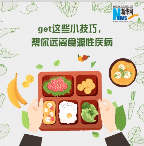 世界食品安全日|get这些小技巧，帮你远离食源性疾病