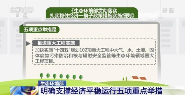 生态环境部明确支撑经济平稳运行五项重点举措