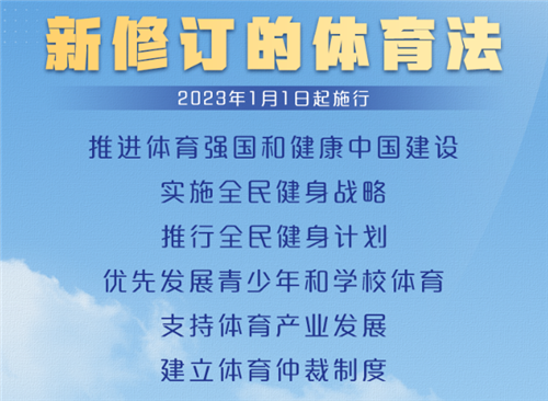 权威快报丨新修订的体育法来了