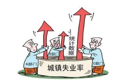 国家统计局：6月份全国城镇调查失业率为5.5%