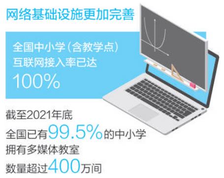 教育信息化稳步推进，优质教育资源覆盖面不断扩大——  农村孩子“融入”名校课堂（一线调研）