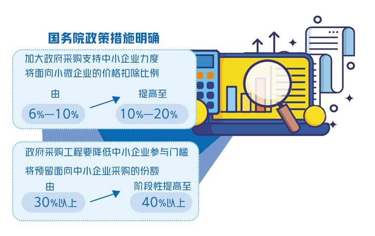 法律修订草案公开征求意见——推动政府采购制度与国际接轨