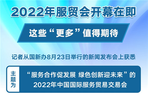新华全媒+丨2022年服贸会开幕在即 这些“更多”值得期待