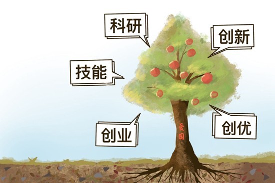 《论党的青年工作》学习辅读系列⑤ 《创新正当其时，圆梦适得其势》学习辅读