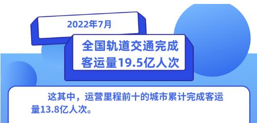 数据图解丨交通运输部：7月我国城市轨道交通客运量环比增加1.7亿人次