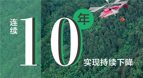 数说新时代应急管理领域改革发展这十年