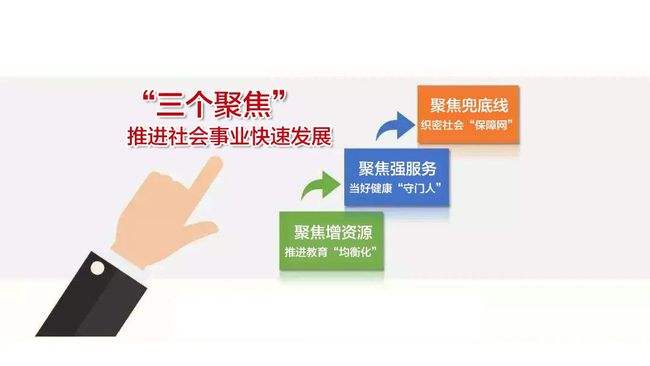 做好“三个聚焦” 提升青年素养