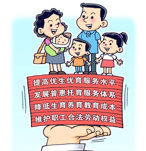 进一步完善和落实积极生育支持措施透视