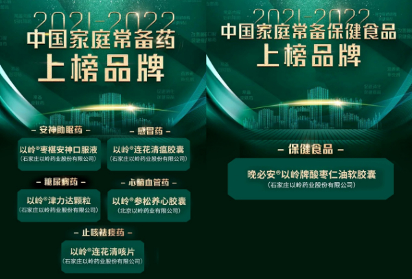 以岭药业6产品上榜“中国家庭常备健康产品榜单”