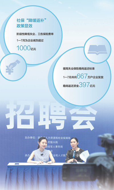 多举措扎实做好稳就业工作