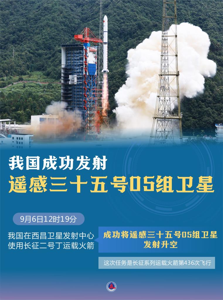 我国成功发射遥感三十五号05组卫星