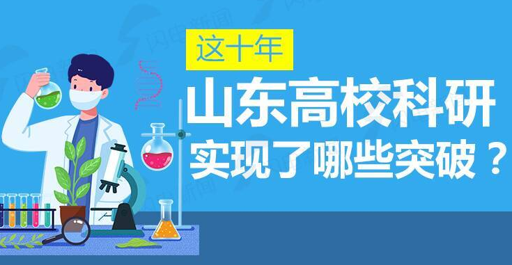 图解｜这十年，山东高校科研实现了哪些突破？