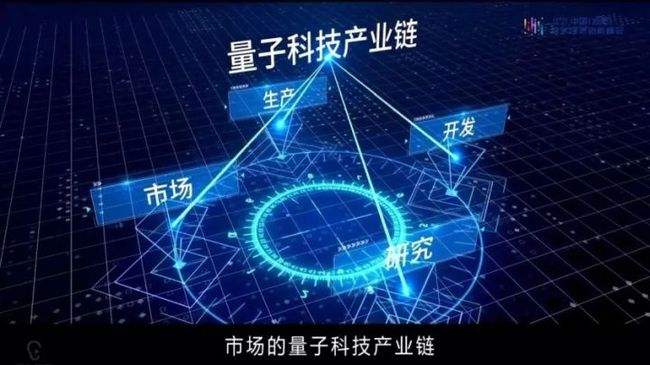 我国规模最大量子城域网正式开通