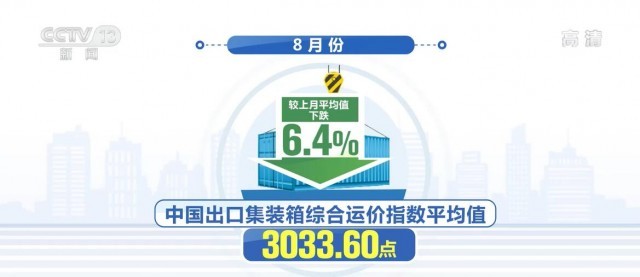 我国三季度以来物流服务价格涨幅逐步趋缓