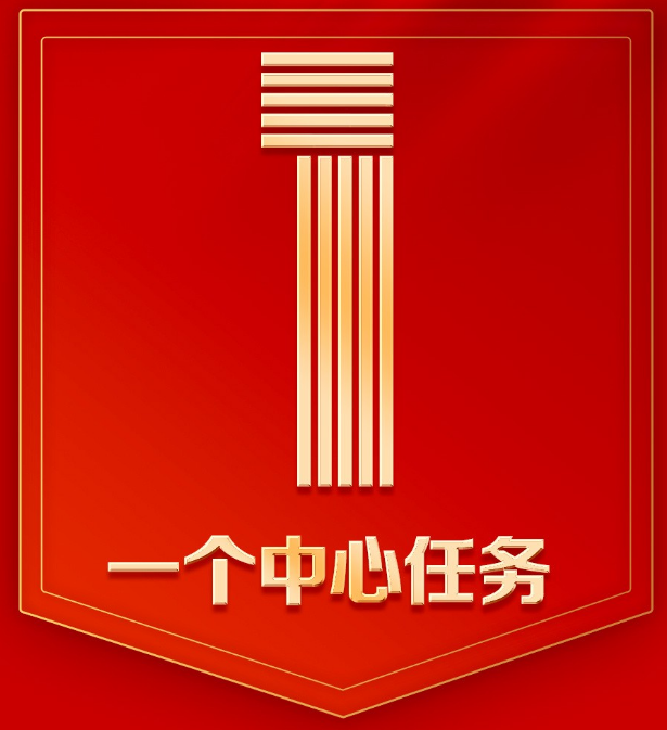 9个数字！带你速读二十大报告