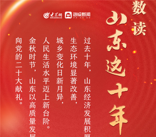 喜迎二十大丨数读山东这十年