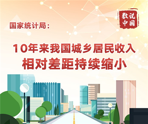 国家统计局：10年来我国城乡居民收入相对差距持续缩小
