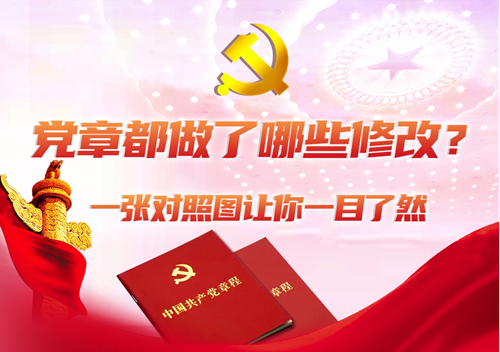 党章都做了哪些修改？一张对照图让你一目了然