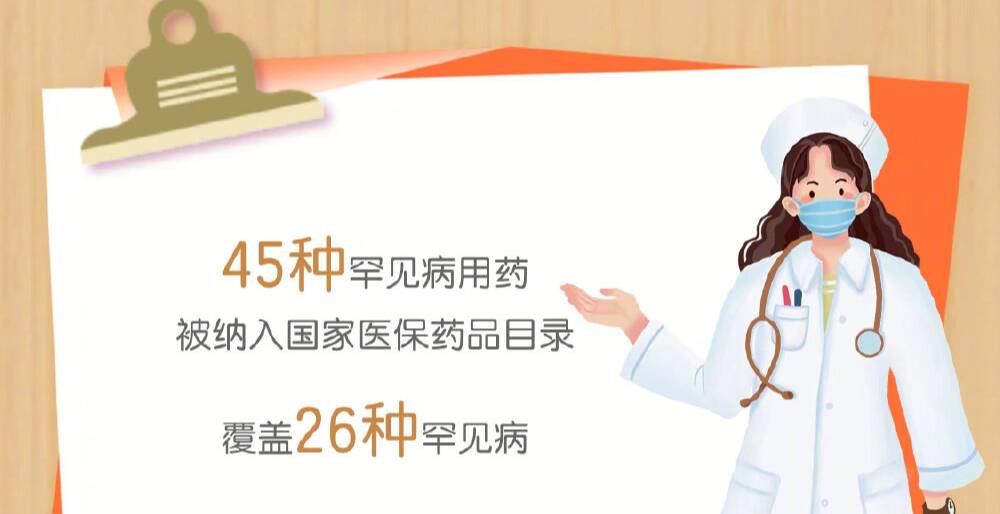 我国已有45种罕见病用药被纳入国家医保药品目录