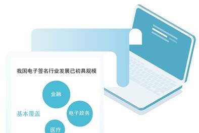 电子签名 方兴未艾（大数据观察·加快建设数字中国）