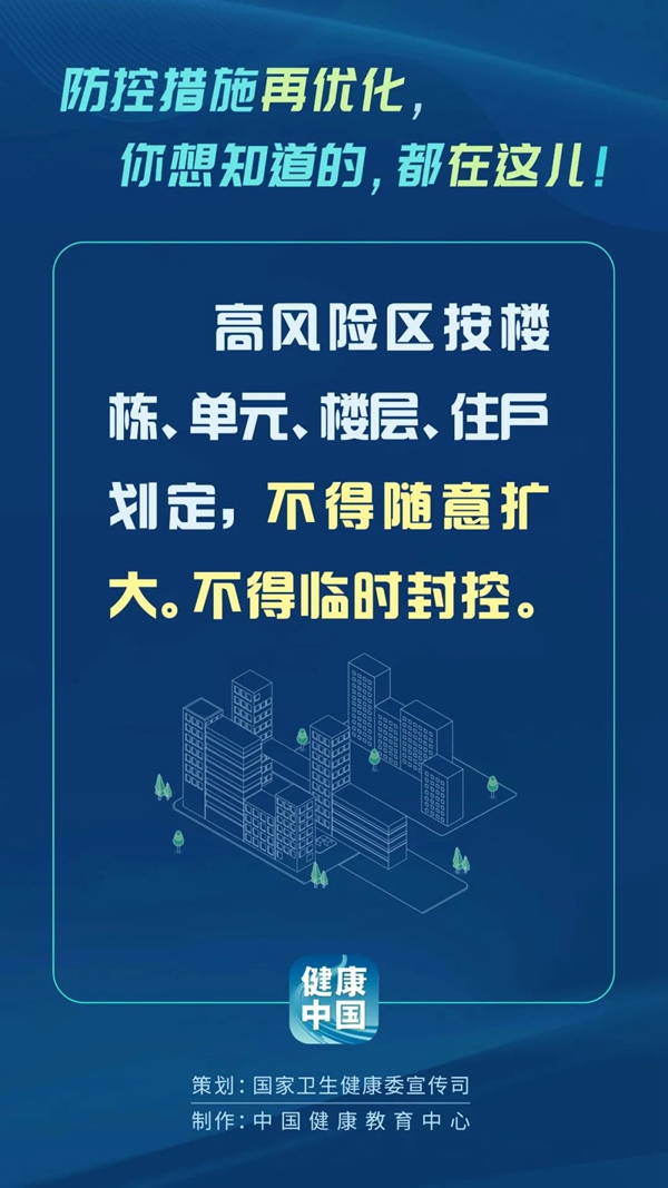划重点！防控措施有了这些新优化