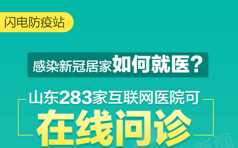 闪电防疫站｜感染新冠居家如何就医？山东283家互联网医院可在线问诊