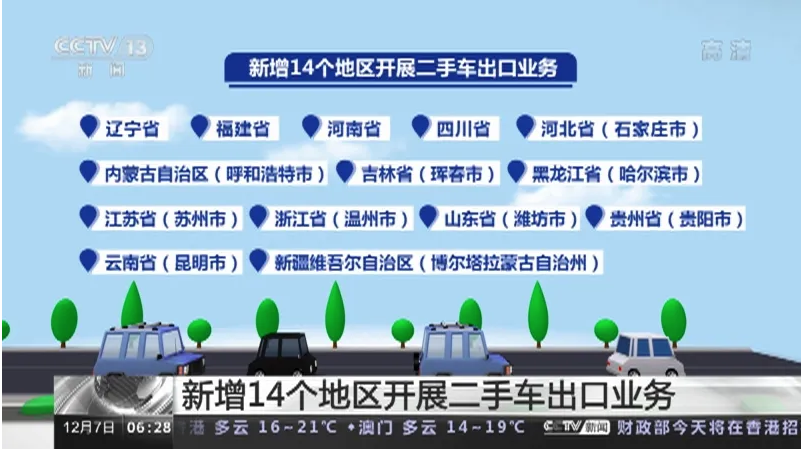 三部门：新增14个地区开展二手车出口业务