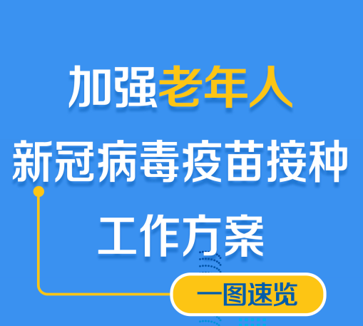 【疫情防控】一图速览《加强老年人新冠病毒疫苗接种工作方案》