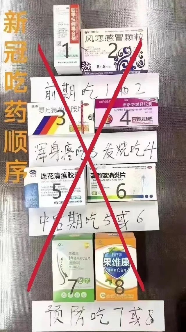 防疫“新十条” 出炉，家庭怎样备药？