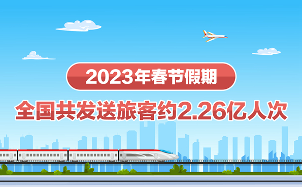 春节假期全国揽投快递包裹量超7亿件 较2019年同期大幅增长
