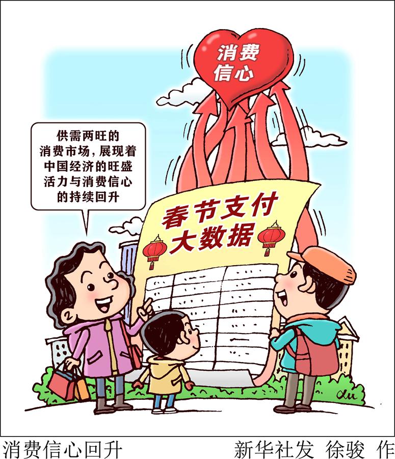 新闻分析：从春节支付大数据看消费信心回升