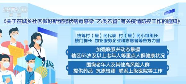 新冠病毒感染“乙类乙管”正式实施 一起来看发生了哪些新变化？