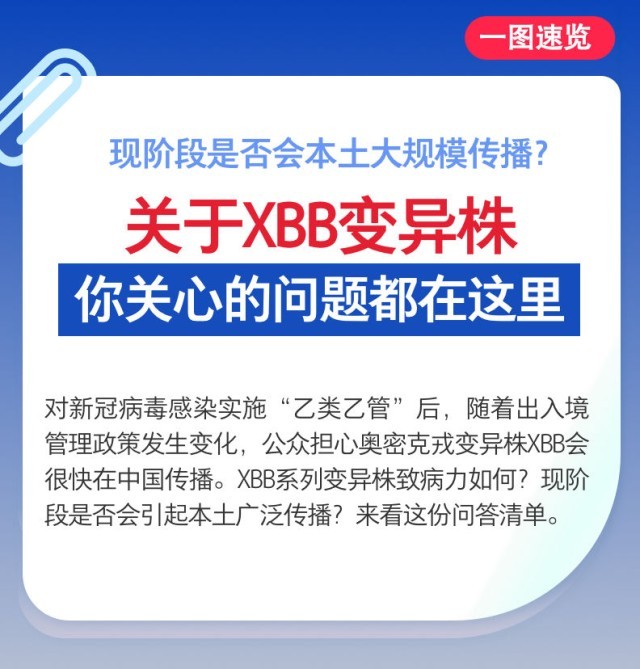 现阶段是否会本土大规模传播？关于XBB变异株，你关心的问题都在这里