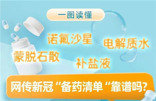 有关蒙脱石散、诺氟沙星、补盐液、电解质水，药剂师这样回应→