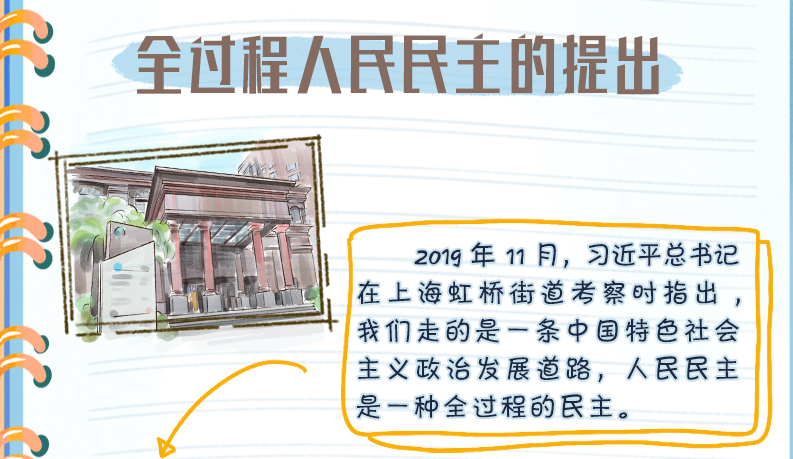 二十大报告学习笔记丨全过程人民民主篇