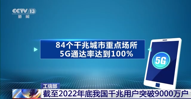 工信部：截至2022年底 我国千兆用户突破9000万户