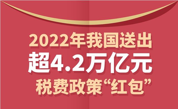2022年我国送出超4.2万亿元税费政策“红包”