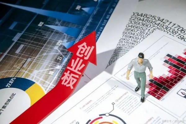 第三套上市标准被“激活” 创业板向未盈利企业敞开大门