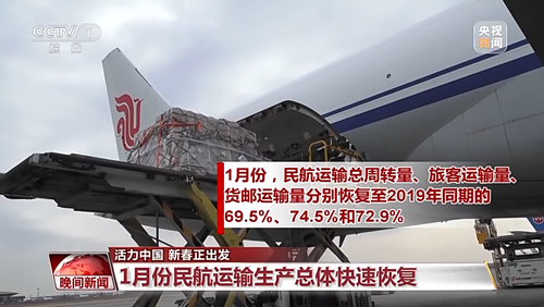 我们正出发！一组数据带你感受活力中国