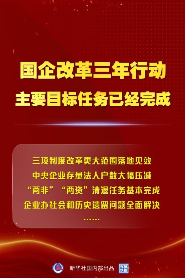 国企改革三年行动主要目标任务完成 带来哪些改变？