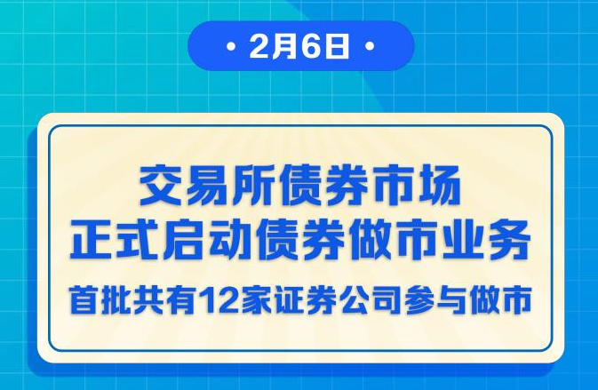 权威快报丨交易所债券市场正式启动债券做市业务
