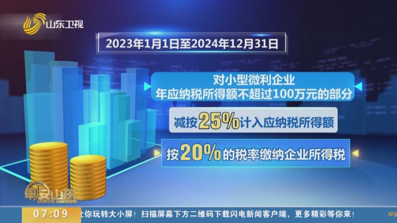 多项阶段性税费优惠政策将延续优化