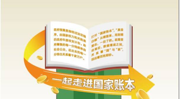 “加减乘除”里的国计民生——数读2023年预算报告