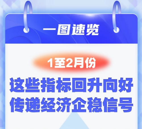 1至2月份这些指标回升向好，传递重要信号