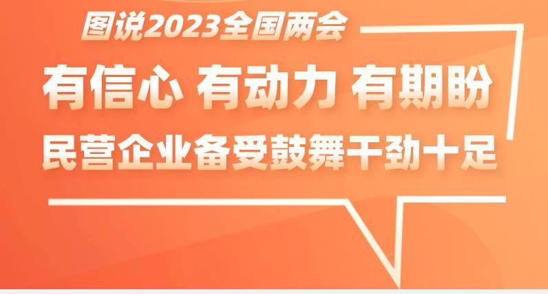 【图说两会】有信心、有动力、有期盼！民营企业备受鼓舞干劲十足